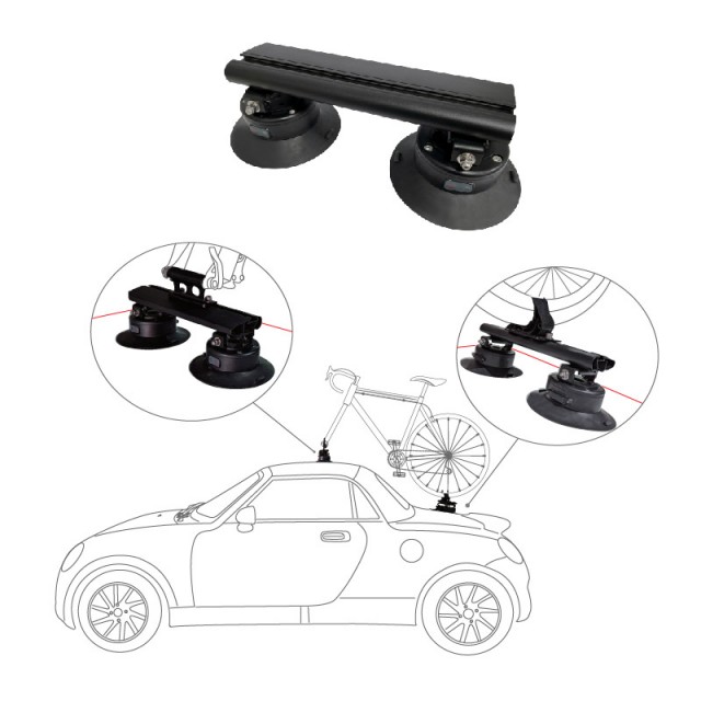 feature giiko evm electricity type of vacuum mount 3